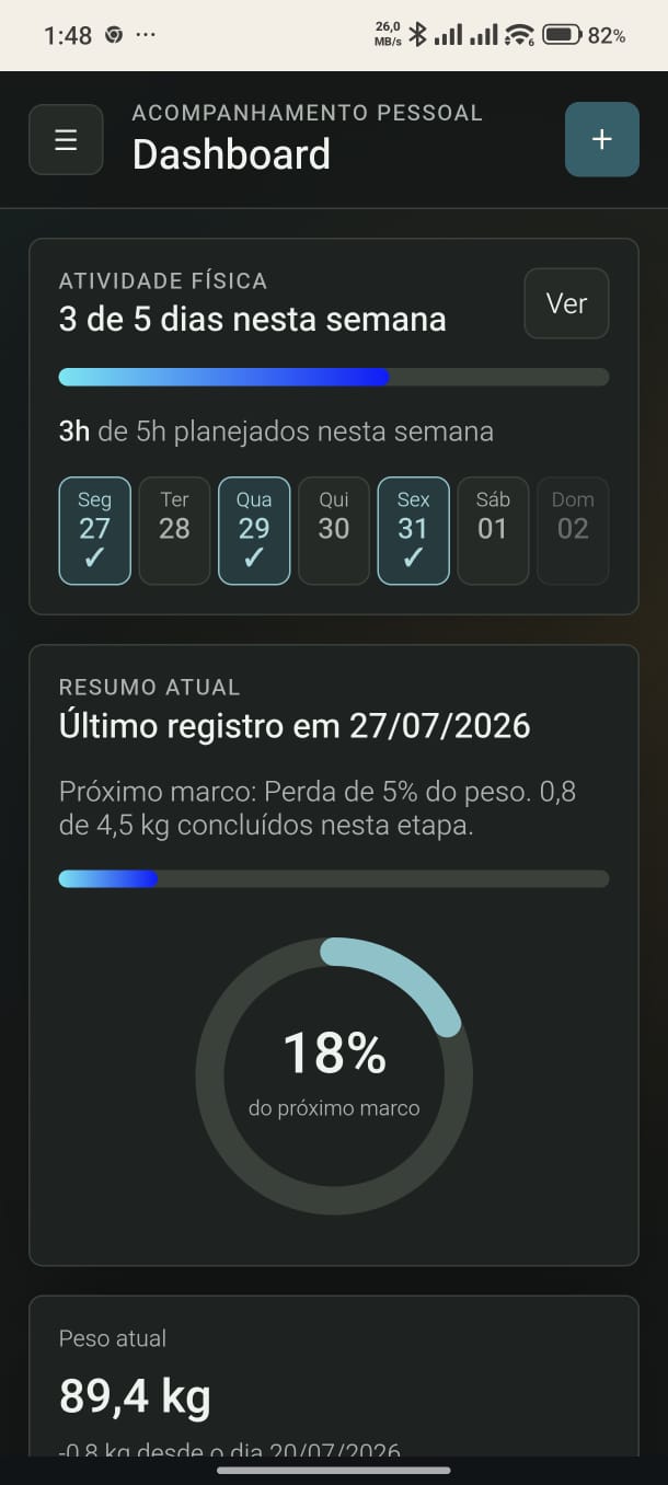 Dashboard pessoal do FitBodyStat em um celular