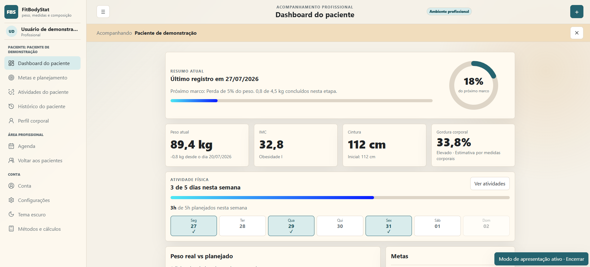 Dashboard de um paciente visto pelo profissional no FitBodyStat